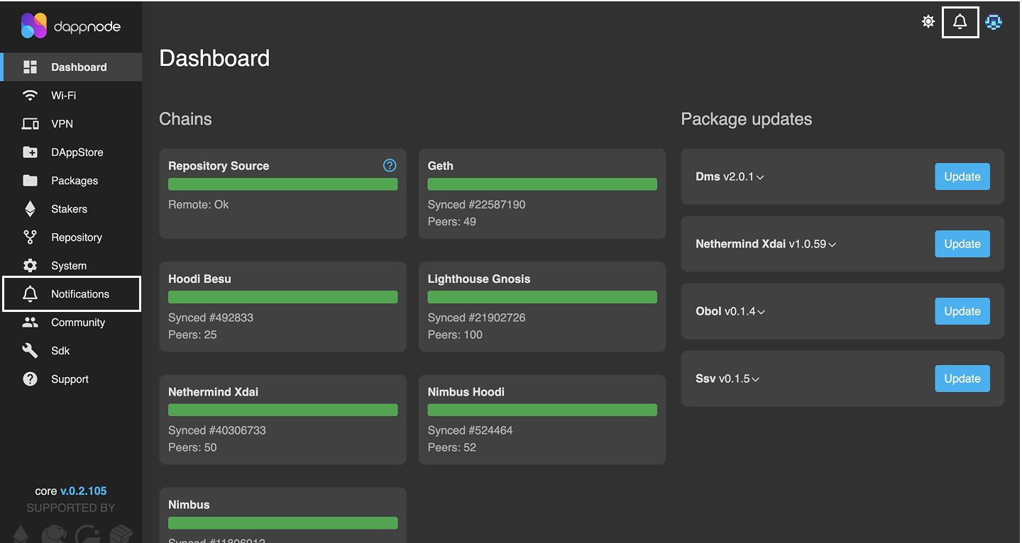 Notifications-access